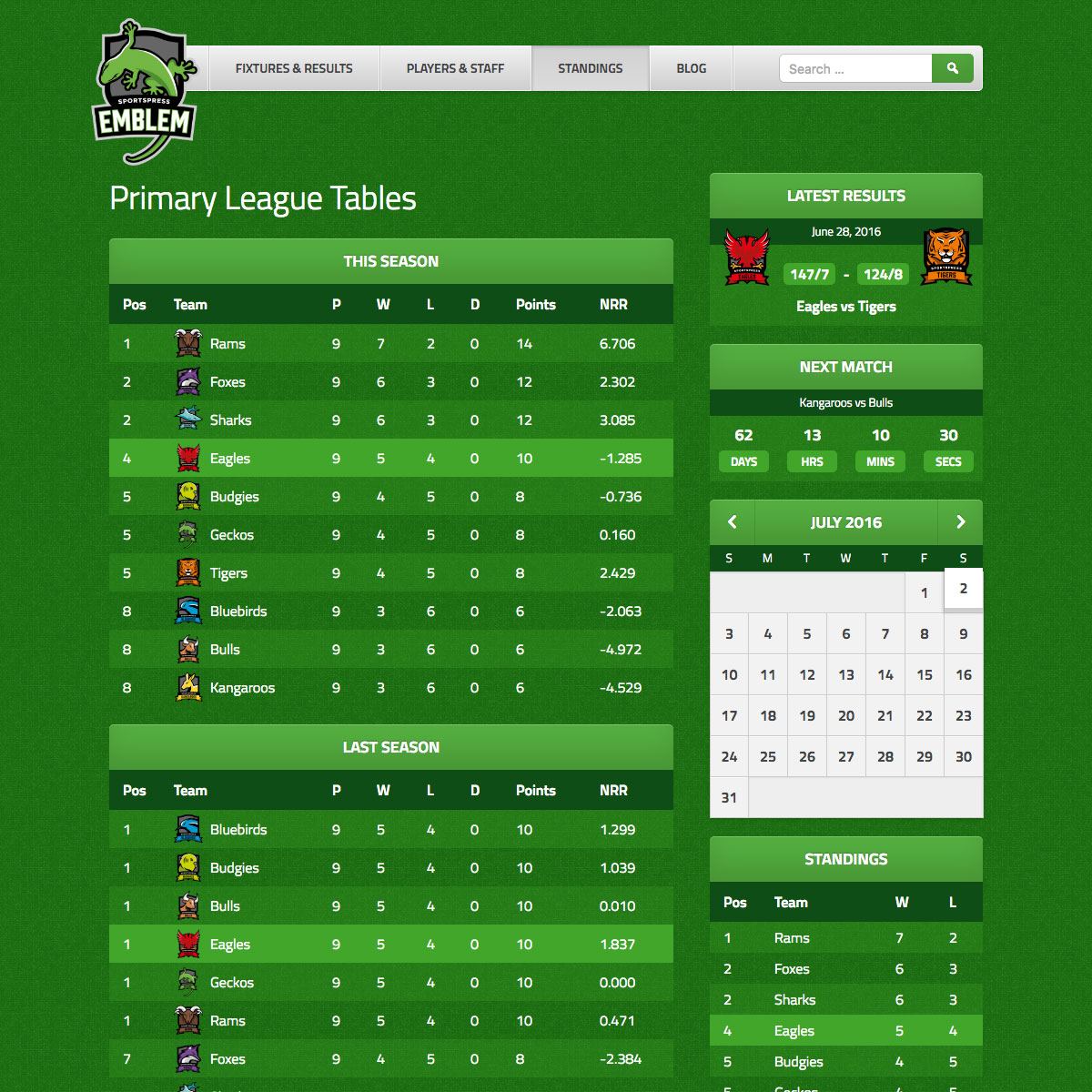 Emblem league tables