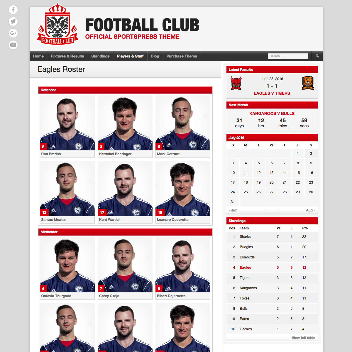 Football Club team profile