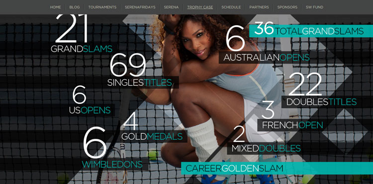 Serena Williams famous teams athletes using WordPress