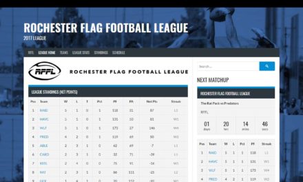 Rochester Flag Football League