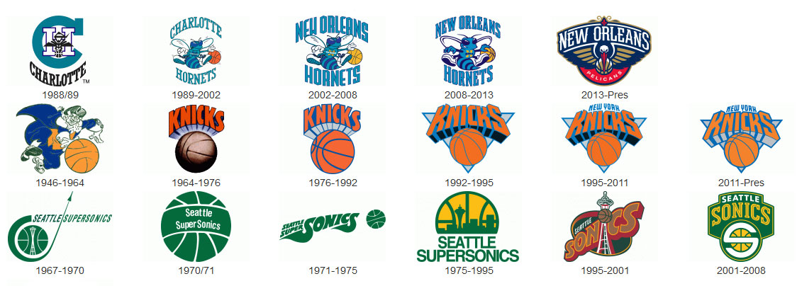 sports team branding evolution of NBA logos