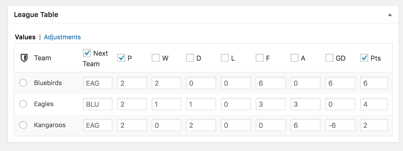 Example of the editable league table