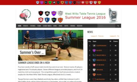 West Wilts Table Tennis League